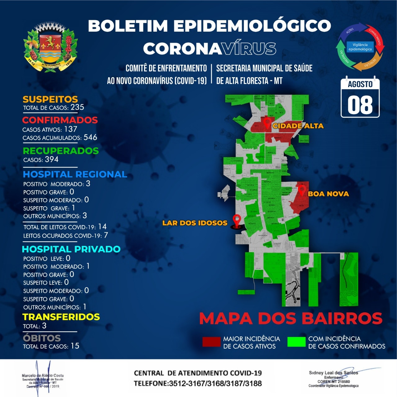 Boletim do dia 08.08.2020.jpg