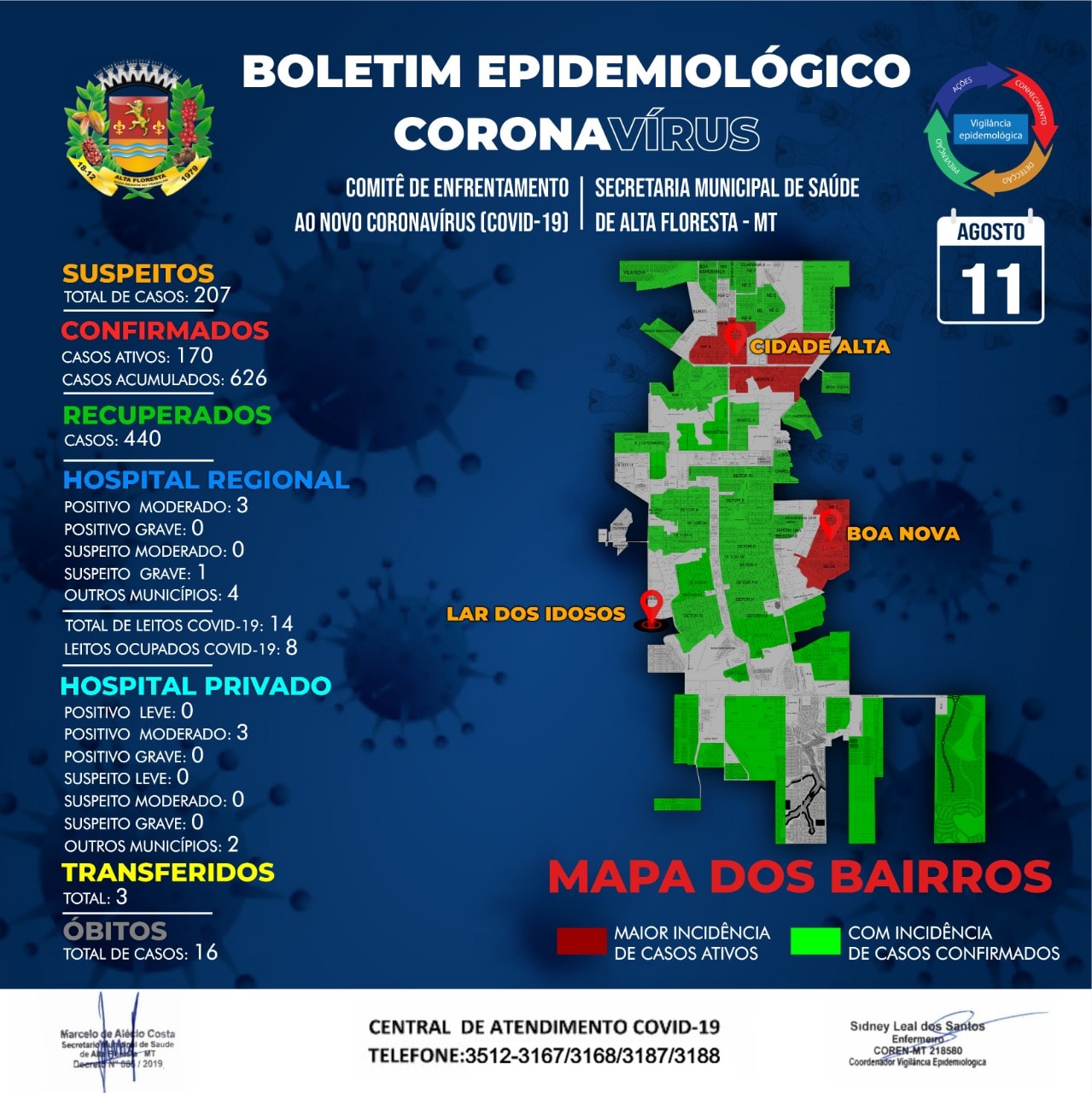 Boletim do dia 11.08.2020.jpg