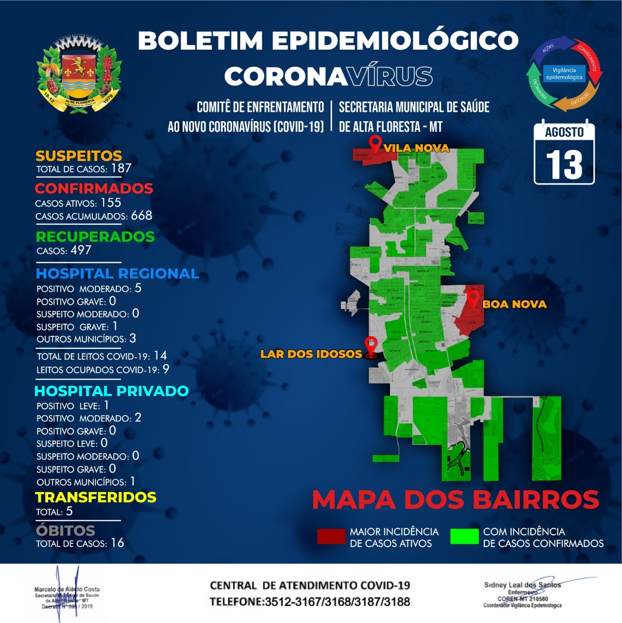 Boletim do dia 13.08.2020.jpg