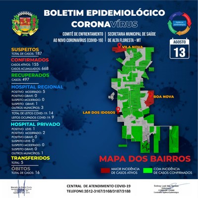 Boletim do dia 13.08.2020.jpg