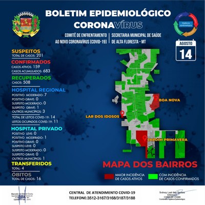 Boletim do dia 14.08.2020.jpg