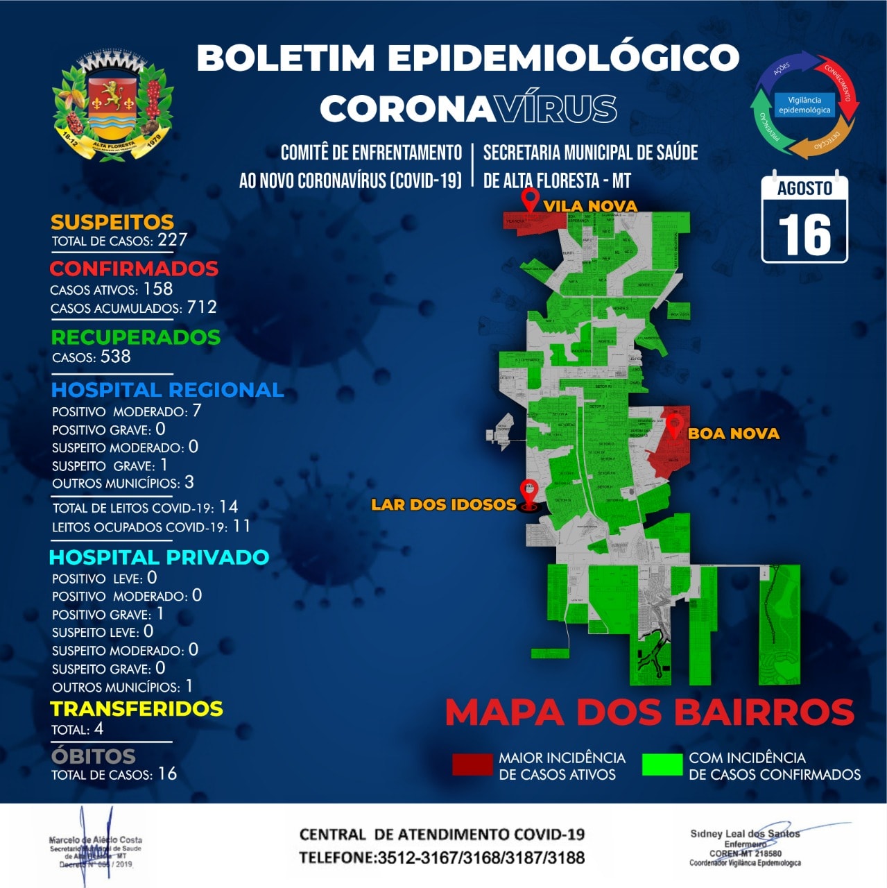 Boletim do dia 16.08.2020.jpg