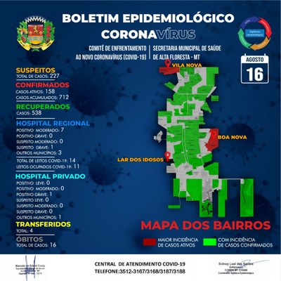 Boletim do dia 16.08.2020.jpg