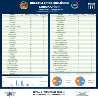 Boletim do dia 17.08.2020_B.jpg