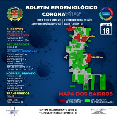 Boletim do dia 18.08.2020.jpg