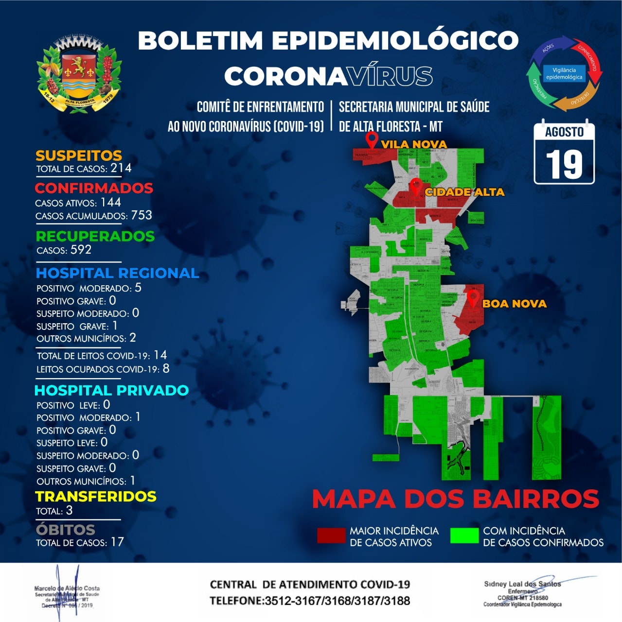 Boletim do dia 19.08.2020.jpg