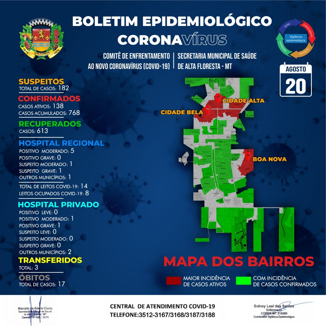 Boletim do dia 20.08.2020.jpg