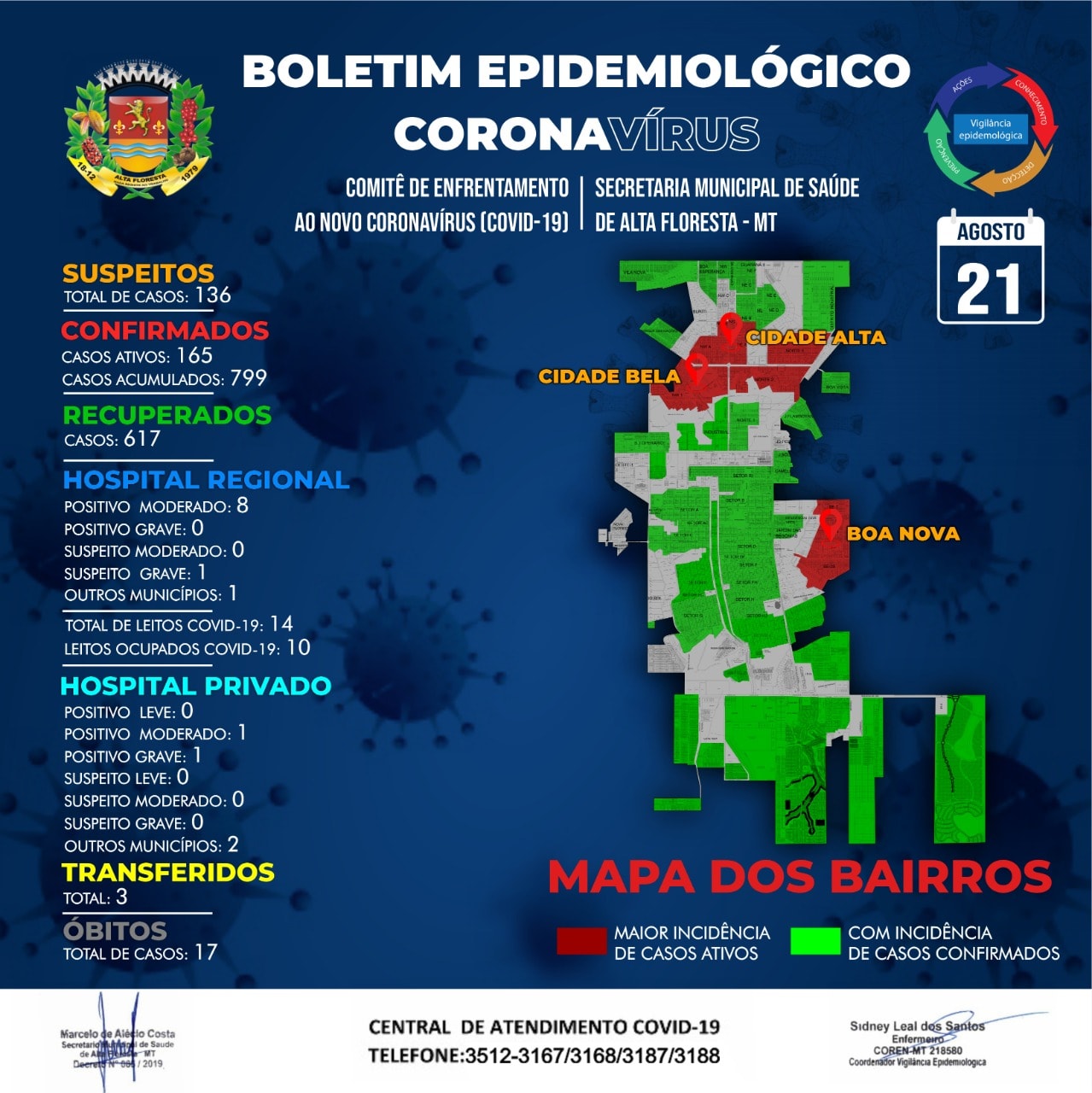 Boletim do dia 21.08.2020.jpg
