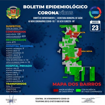 Boletim do dia 23.08.2020.jpg