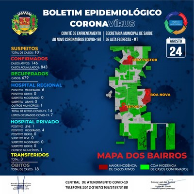 Boletim do dia 24.08.2020.jpg