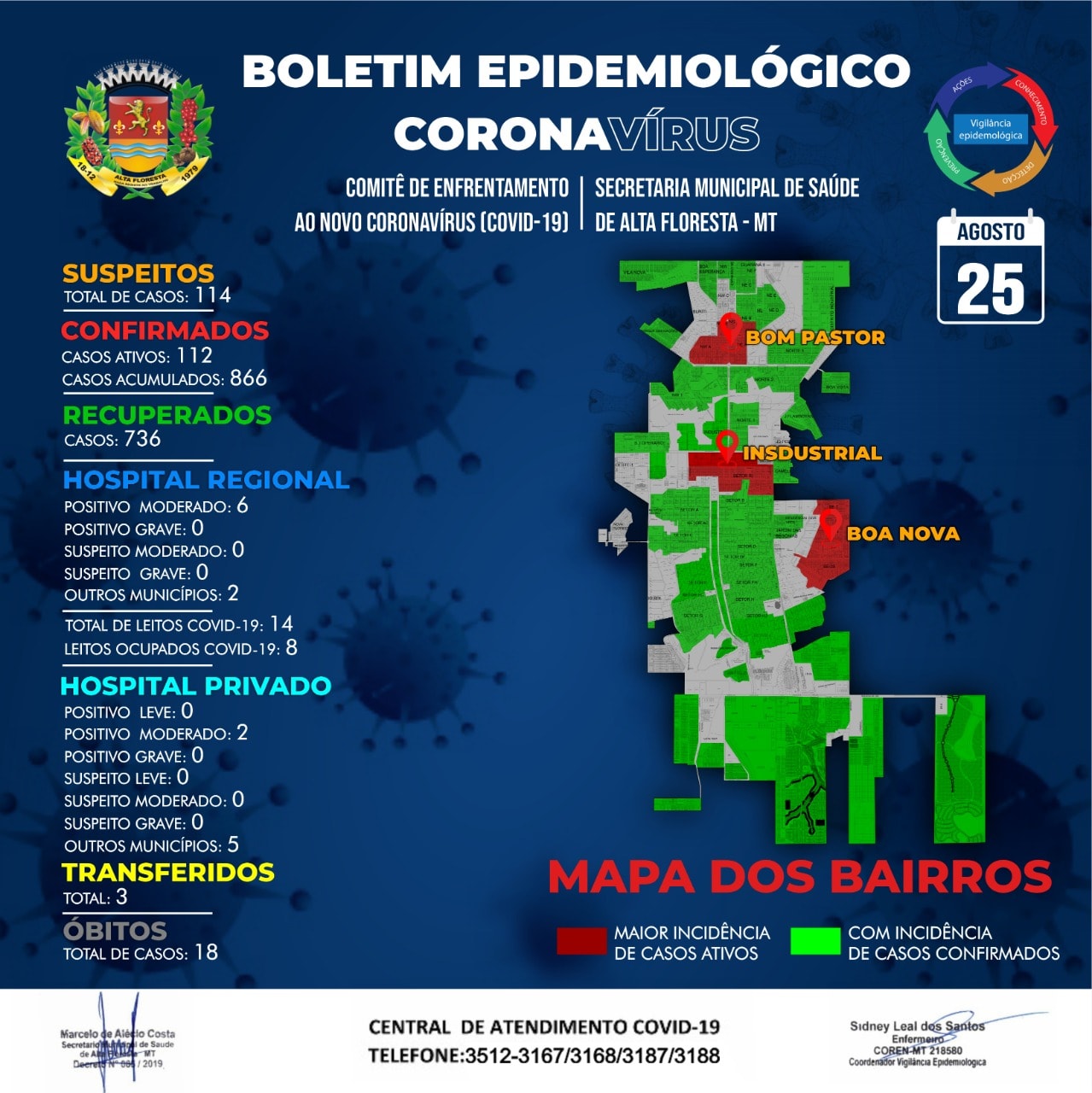 Boletim do dia 25.08.2020.jpg