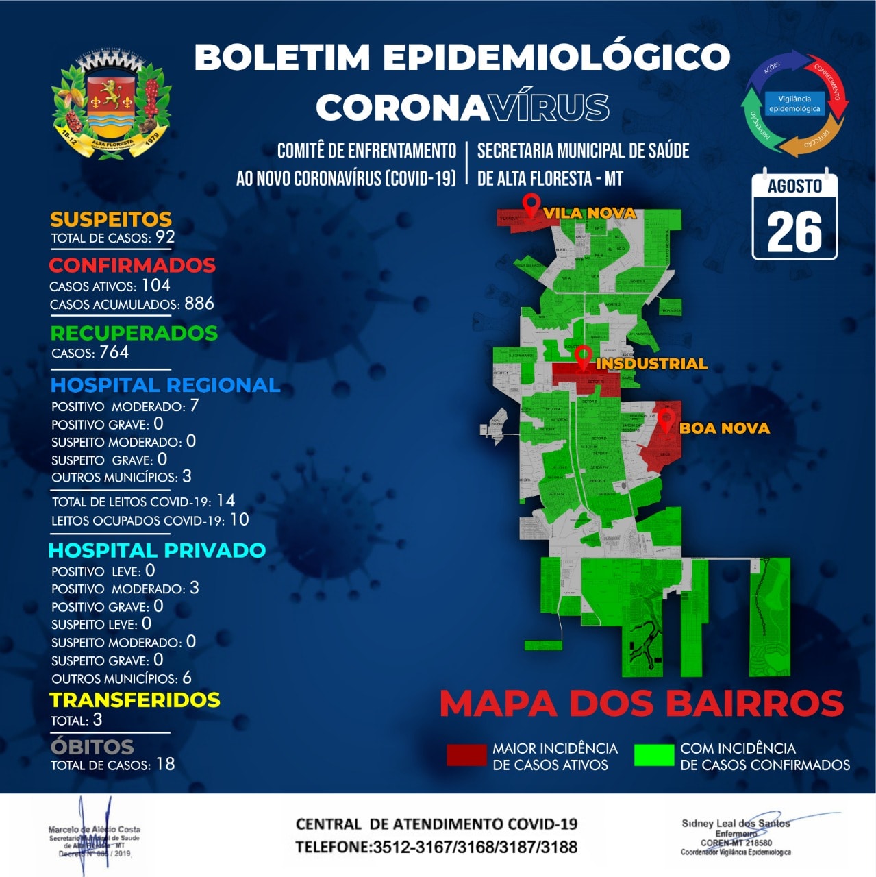Boletim do dia 26.08.2020.jpg