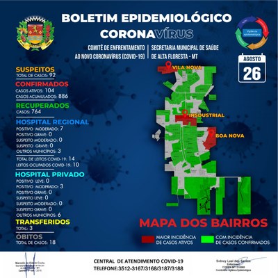 Boletim do dia 26.08.2020.jpg