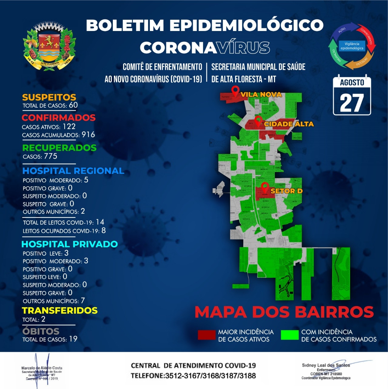 Boletim do dia 27.08.2020.jpg