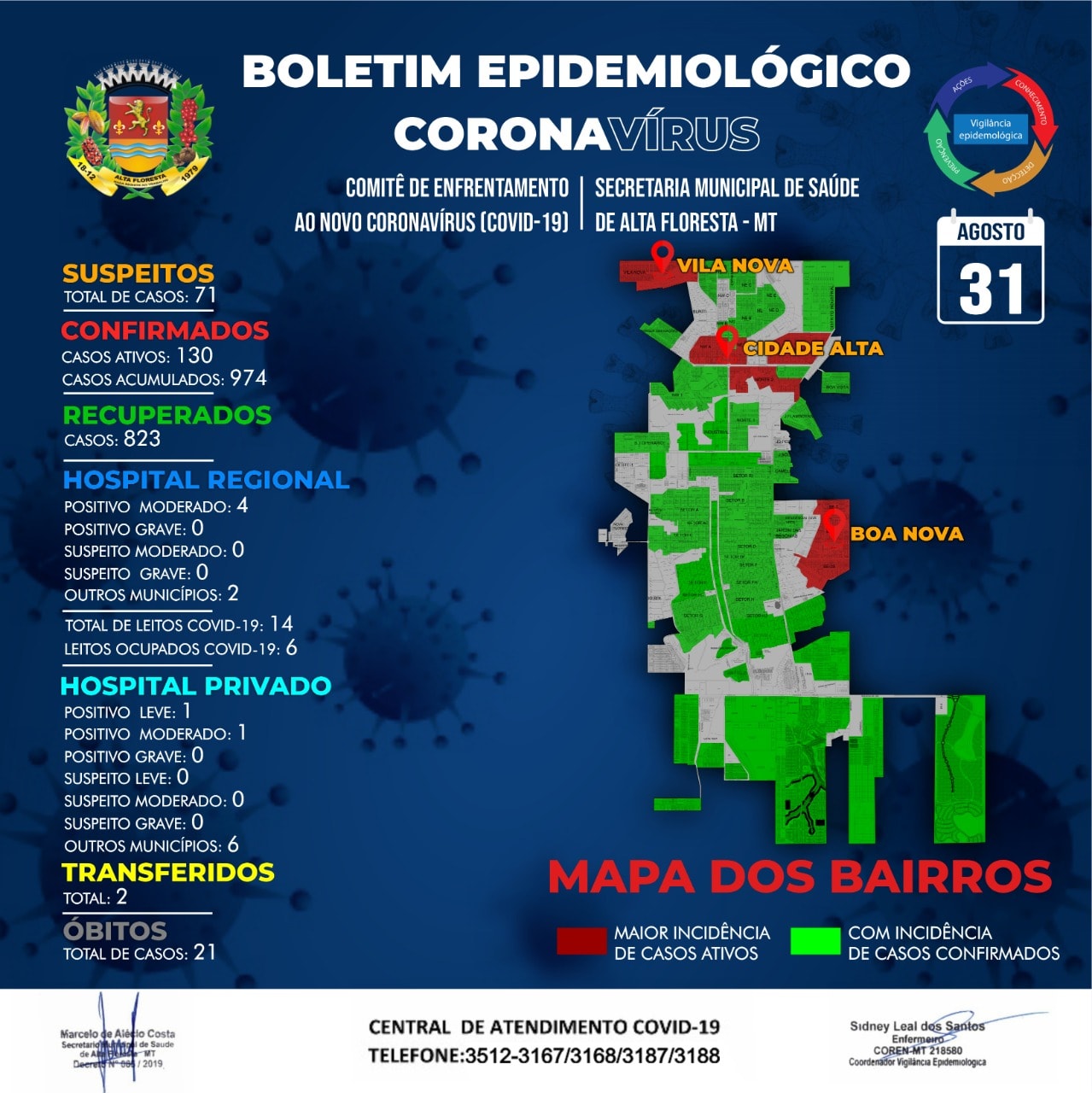 Boletim do dia 30.08.2020.jpg
