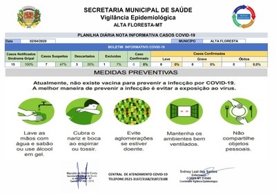 Boletim do dia 02.04.2020.jpg