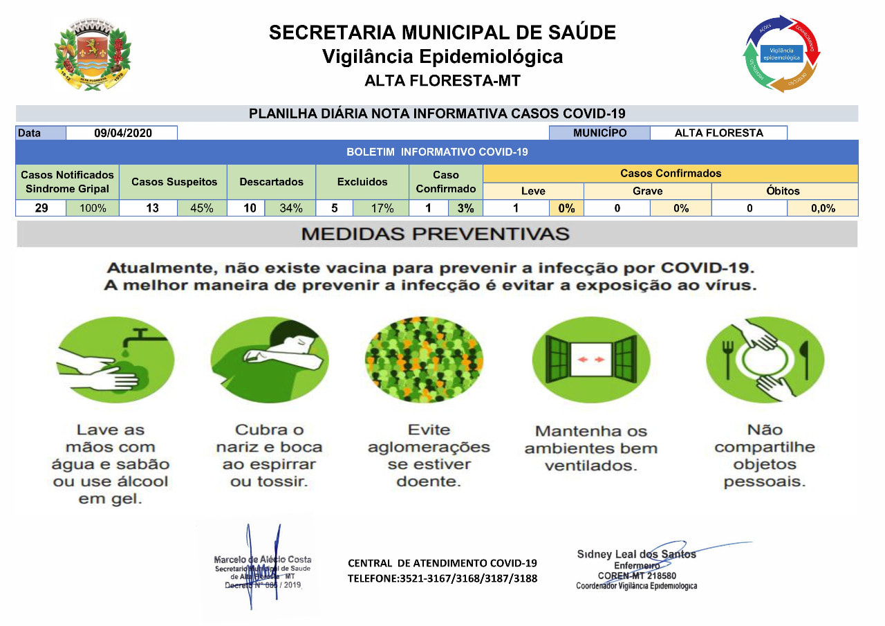 Boletim do dia 09.04.2020.jpg