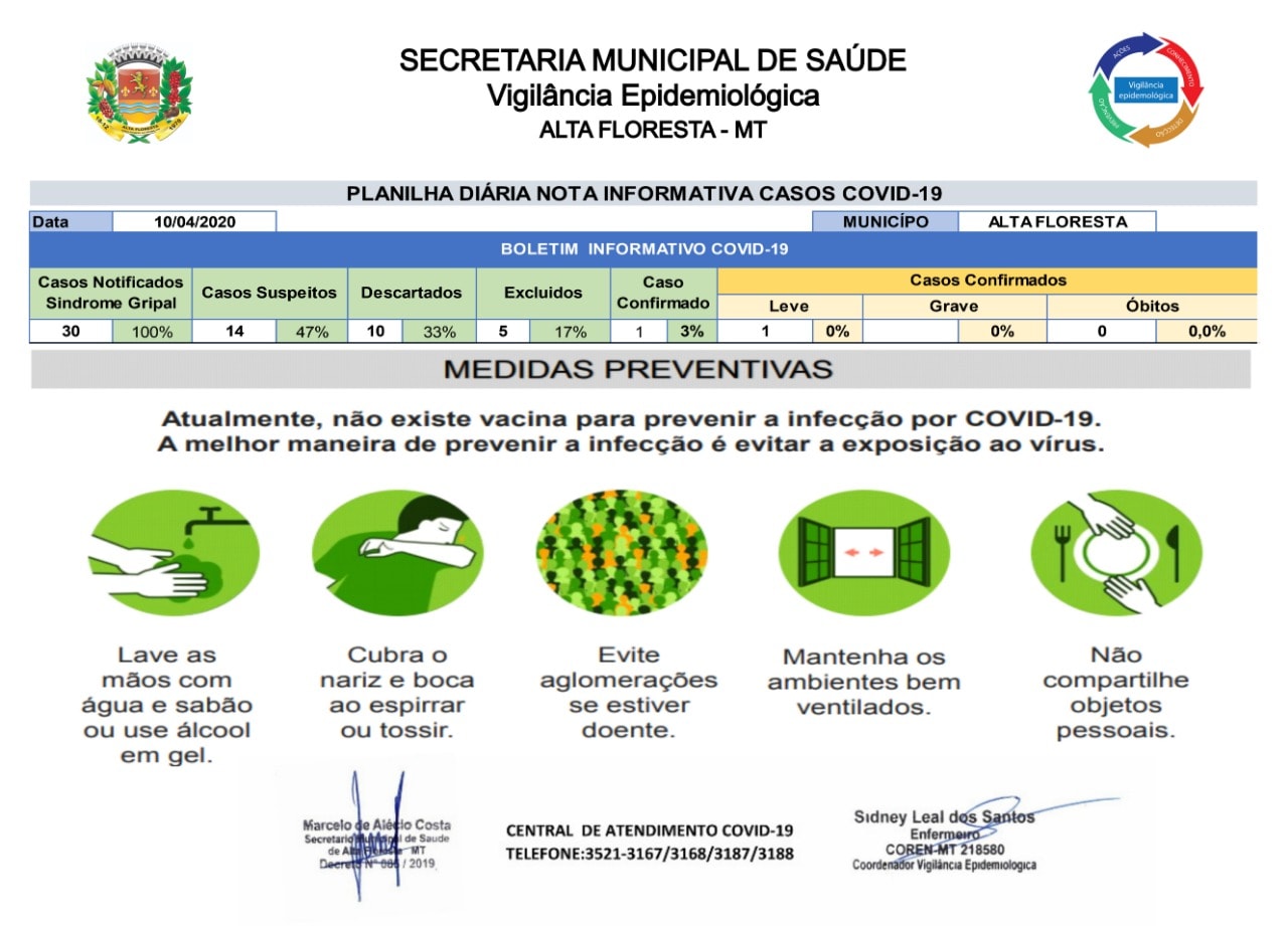 Boletim do dia 10.04.2020.jpg