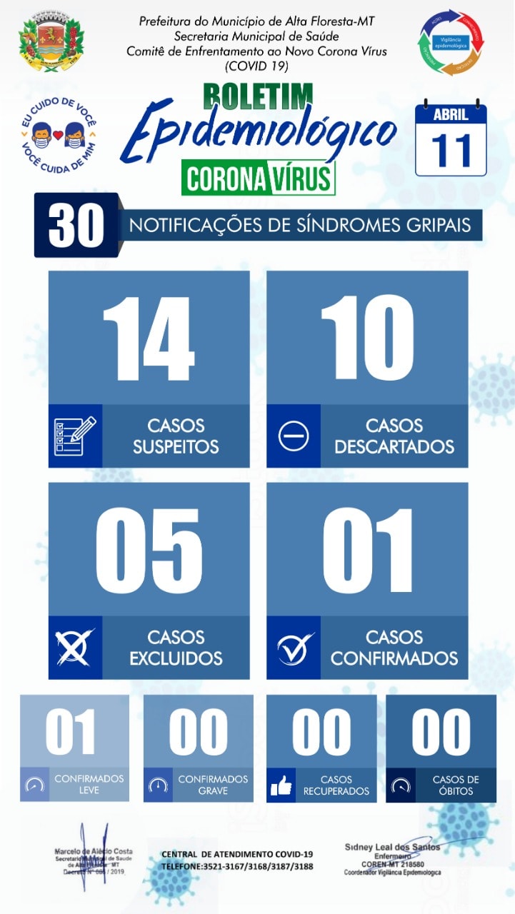 Boletim do dia 11.04.2020.jpg