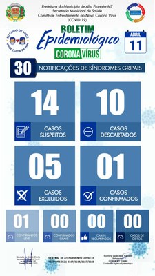 Boletim do dia 11.04.2020.jpg