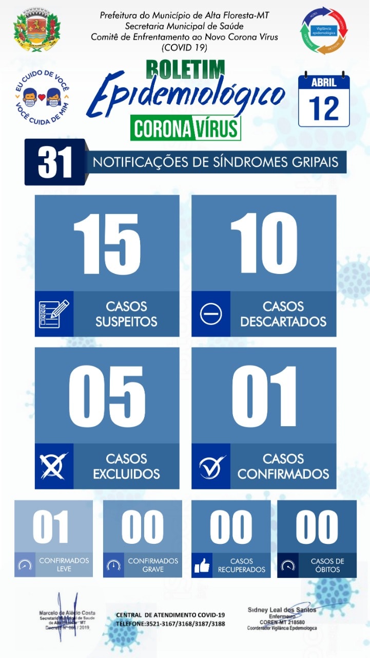 Boletim do dia 12.04.2020.jpg