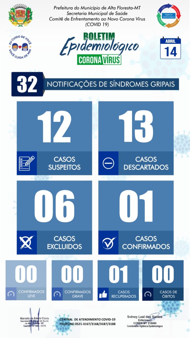 Boletim do dia 14.04.2020.jpg