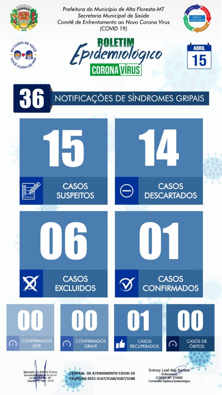Boletim do dia 15.04.2020.jpg