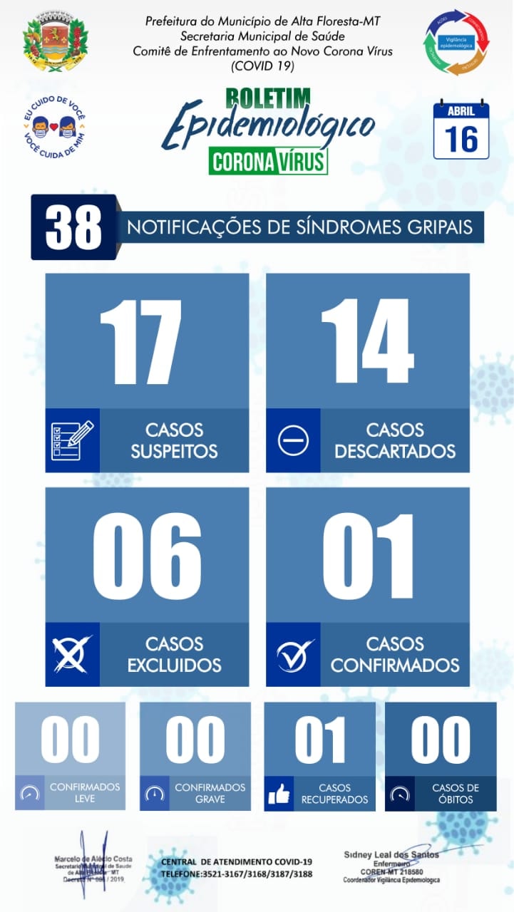 Boletim do dia 16.04.2020.jpg