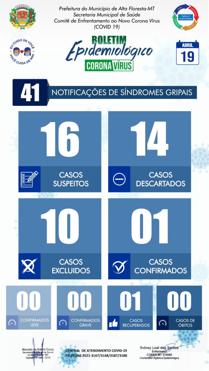 Boletim do dia 19.04.2020.jpg