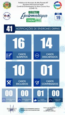 Boletim do dia 19.04.2020.jpg