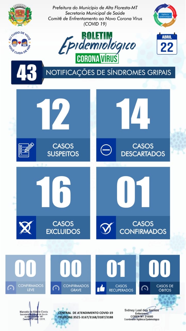 Boletim do dia 22.04.2020.jpg