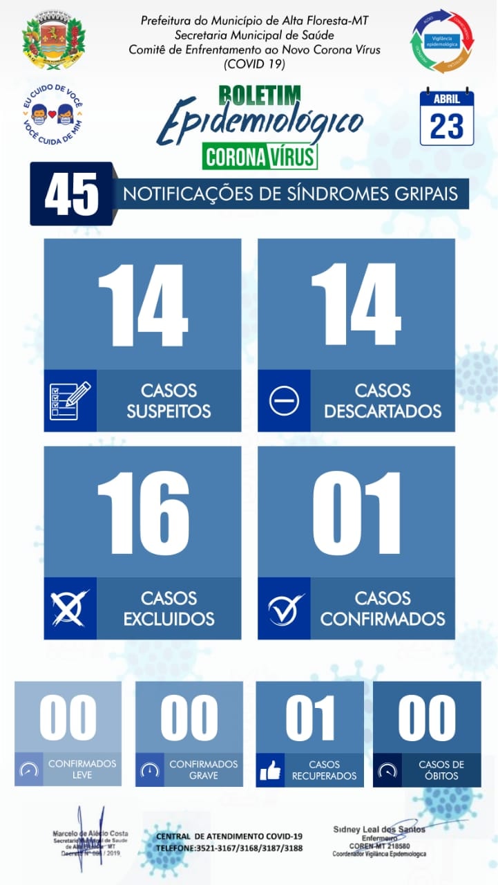 Boletim do dia 23.04.2020.jpg