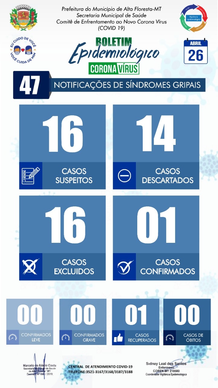 Boletim do dia 26.04.2020.jpg