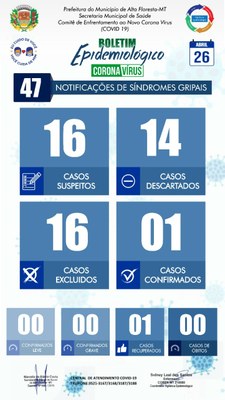 Boletim do dia 26.04.2020.jpg
