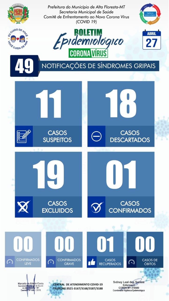 Boletim do dia 27.04.2020.jpg