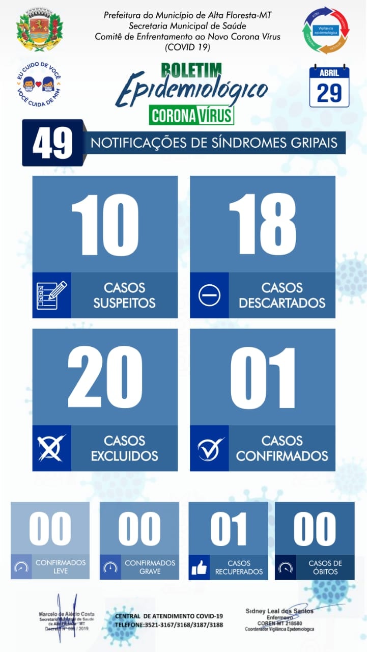 Boletim do dia 29.04.2020.jpg