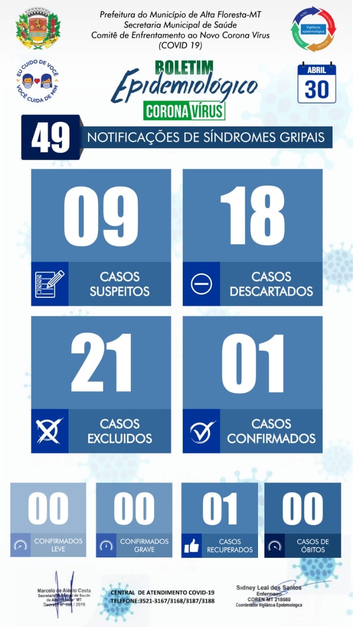 Boletim do dia 30.04.2020.jpg