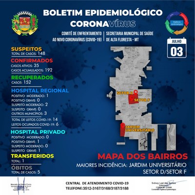 Boletim do dia 03.07.2020.jpg