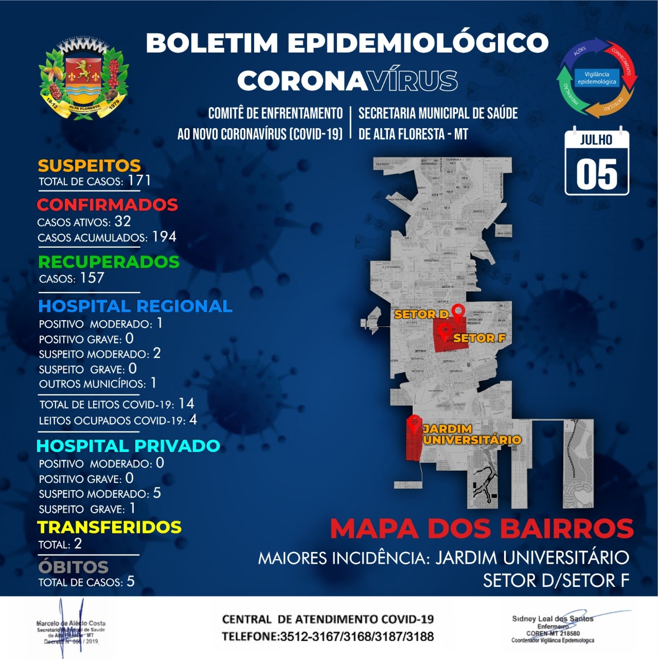 Boletim do dia 05.07.2020.jpg