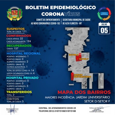 Boletim do dia 05.07.2020.jpg