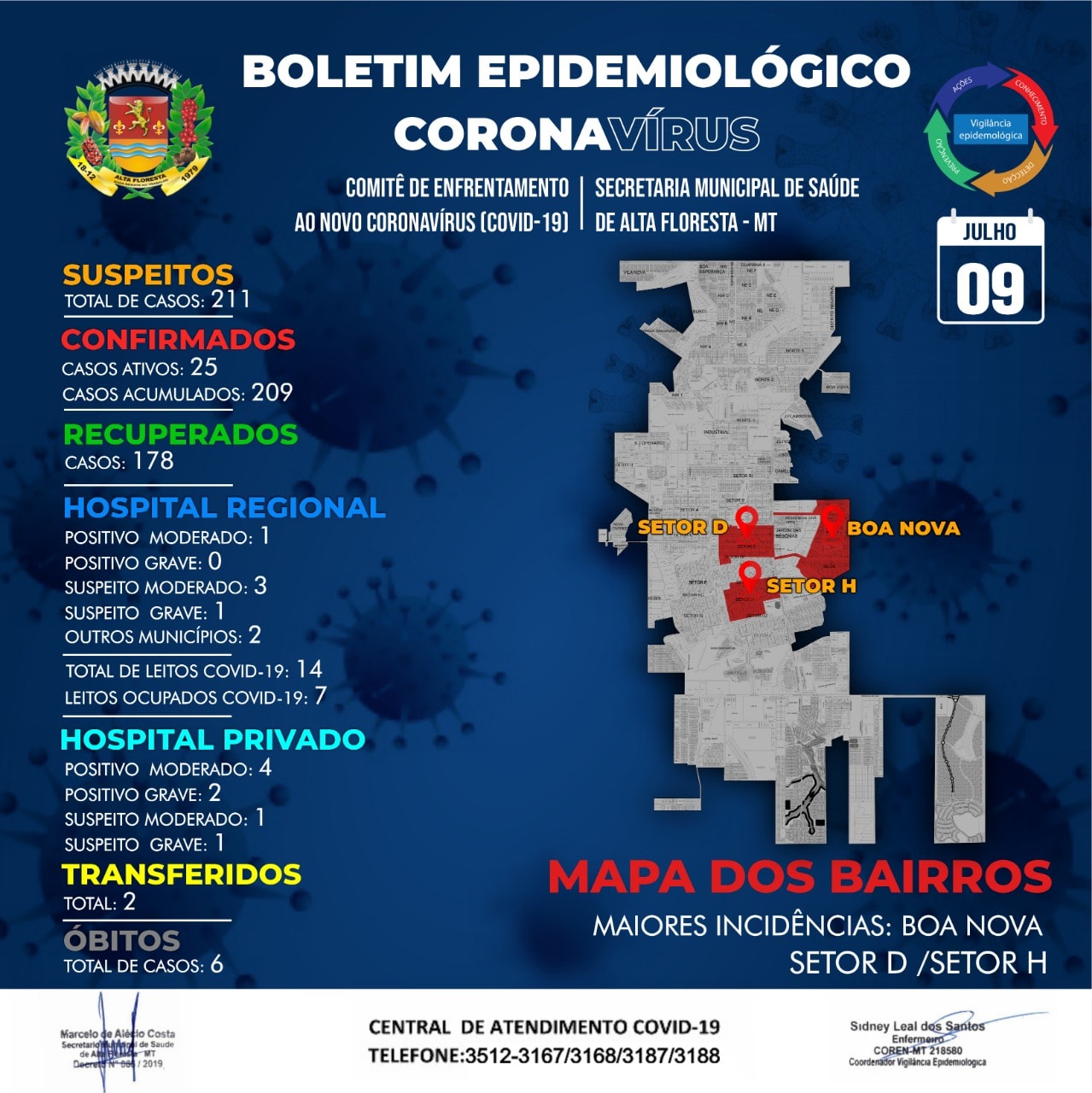 Boletim do dia 09.07.2020.jpg