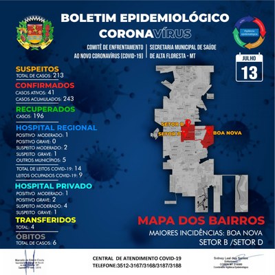 Boletim do dia 13.07.2020.jpg
