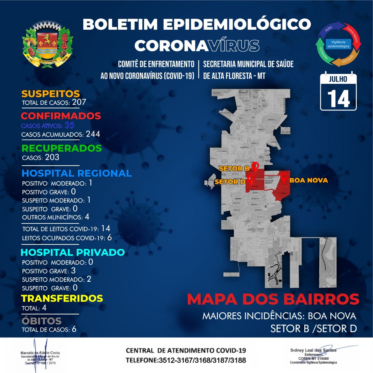 Boletim do dia 14.07.2020.jpg