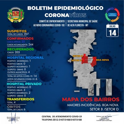 Boletim do dia 14.07.2020.jpg