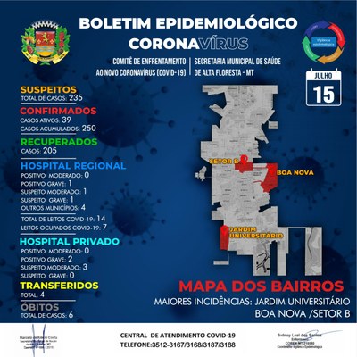 Boletim do dia 15.07.2020.jpg