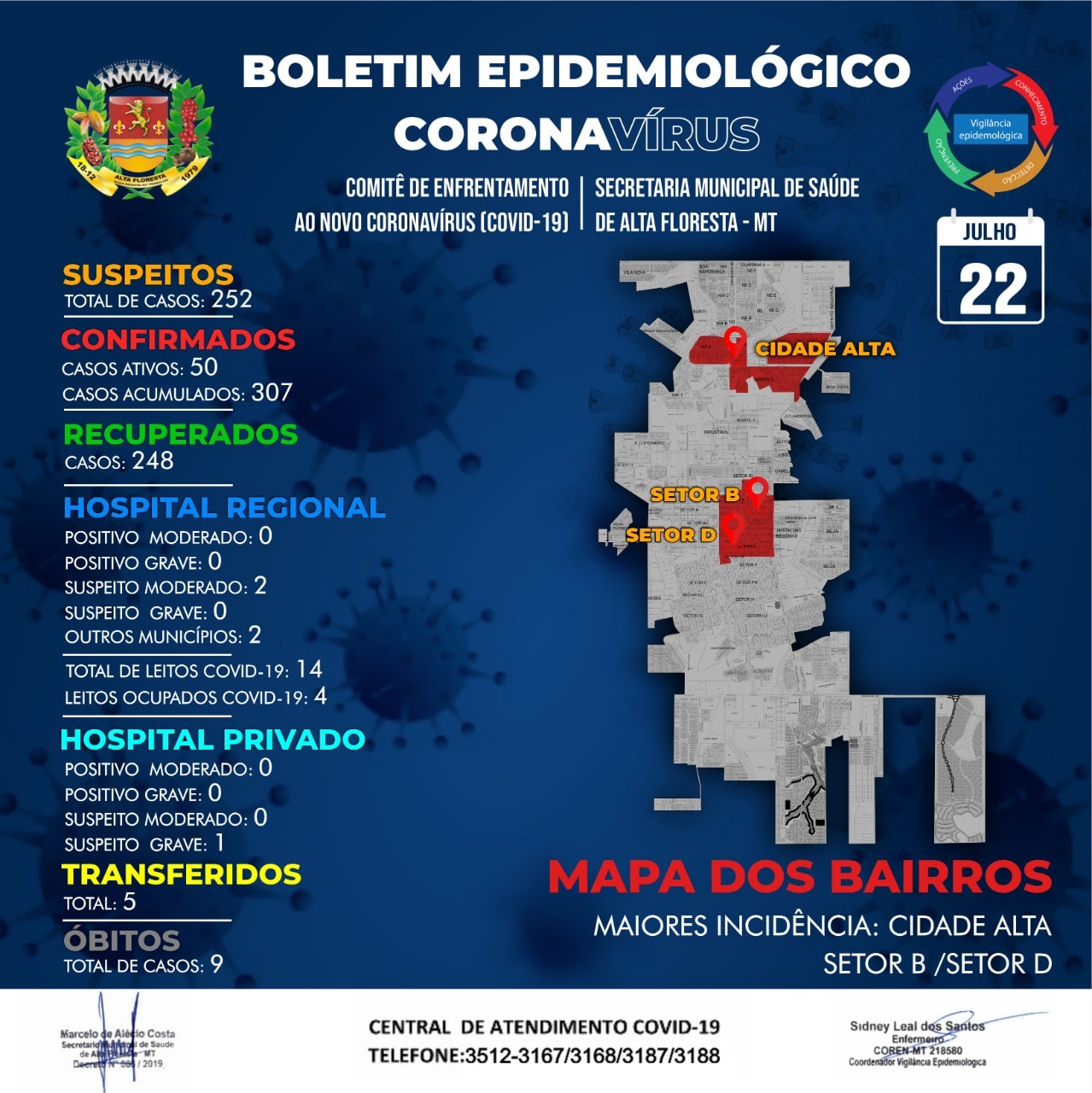 Boletim do dia 22.07.2020.jpg