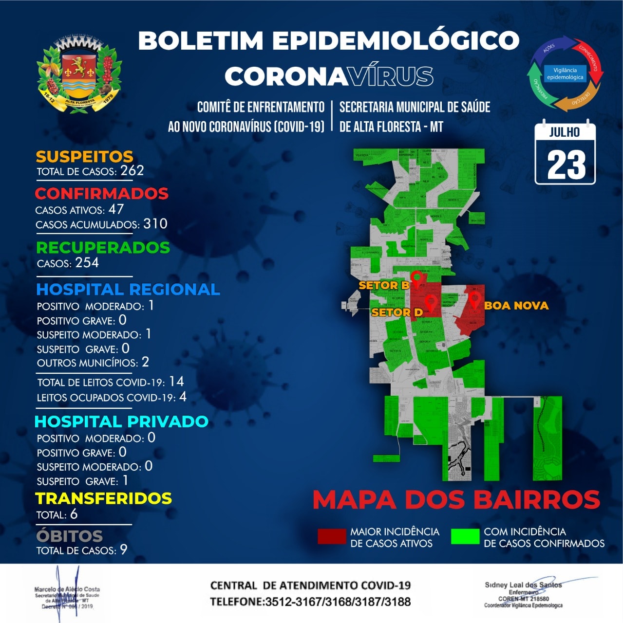 Boletim do dia 23.07.2020.jpg