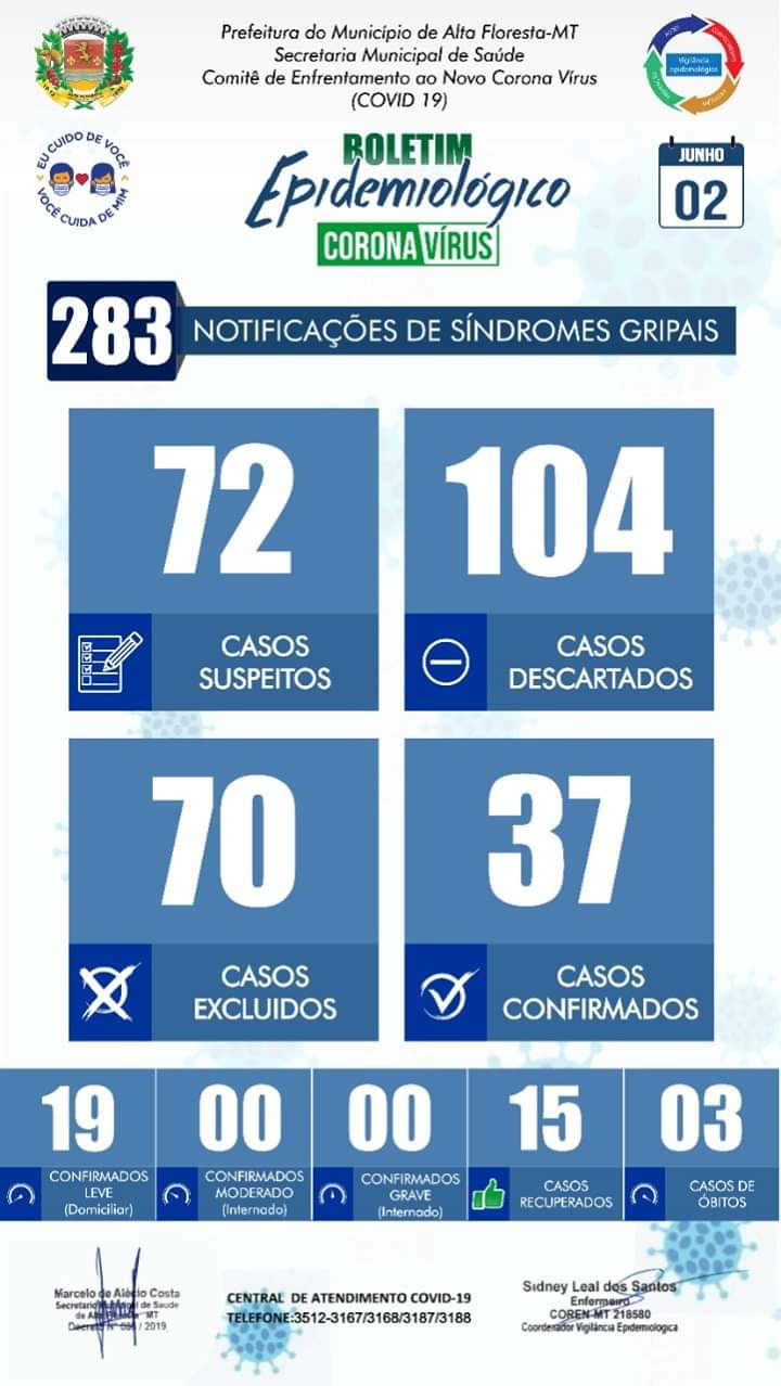 Boletim do dia 02.06.2020.jpeg