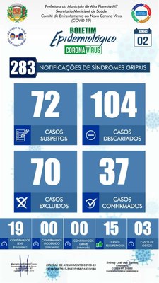 Boletim do dia 02.06.2020.jpeg
