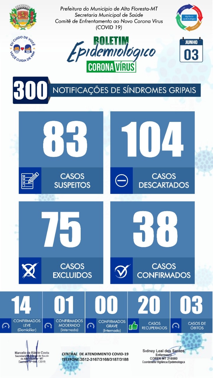 Boletim do dia 03.06.2020.jpg